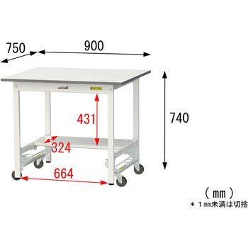 軽量作業台/耐荷重150kg_ワンタッチ移動式_半面棚付_ワークテーブル150シリーズ_低圧メラミン天板 山金工業