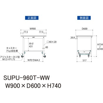 軽量作業台/耐荷重150kg_ワンタッチ移動H740_半面棚板付_ワークテーブル150シリーズ 山金工業