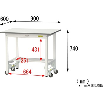 軽量作業台/耐荷重150kg_ワンタッチ移動式_半面棚付_ワークテーブル150シリーズ_低圧メラミン天板 山金工業