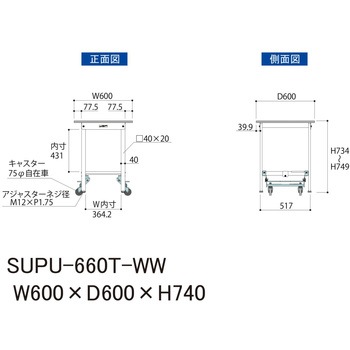 軽量作業台/耐荷重150kg_ワンタッチ移動H740_半面棚板付_ワークテーブル150シリーズ 山金工業