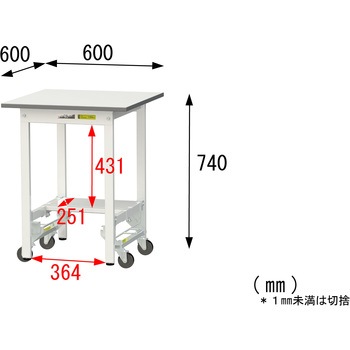 軽量作業台/耐荷重150kg_ワンタッチ移動式_半面棚付_ワークテーブル150シリーズ_低圧メラミン天板 山金工業