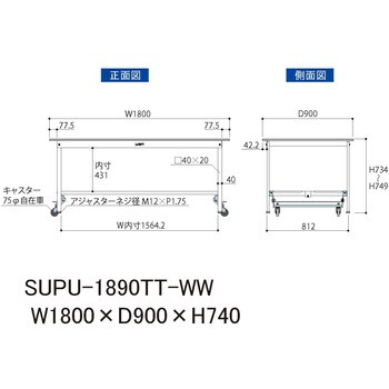山金工業 ワークテーブル 150シリーズ(ワンタッチ移動タイプ) SUPU ...