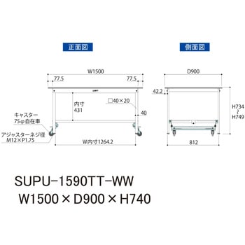 軽量作業台/耐荷重150kg_ワンタッチ移動H740_全面棚板付_ワークテーブル150シリーズ 山金工業