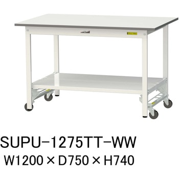 軽量作業台/耐荷重150kg_ワンタッチ移動H740_全面棚板付_ワークテーブル150シリーズ 山金工業