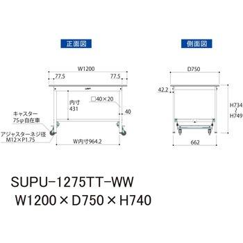 軽量作業台/耐荷重150kg_ワンタッチ移動H740_全面棚板付_ワークテーブル150シリーズ 山金工業