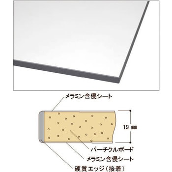 【軽量作業台】ワークテーブルワンタッチ移動タイプ・半面棚板付・耐荷重150kg・H740・低圧メラミン天板