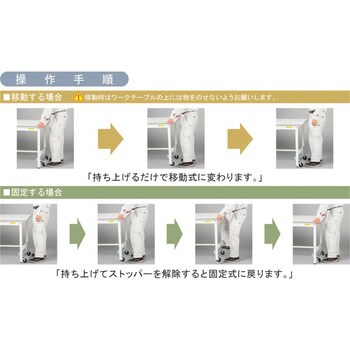 【軽量作業台】ワークテーブルワンタッチ移動タイプ・半面棚板付・耐荷重150kg・H740・低圧メラミン天板