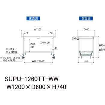 軽量作業台/耐荷重150kg_ワンタッチ移動H740_全面棚板付_ワークテーブル150シリーズ 山金工業