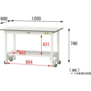 軽量作業台/耐荷重150kg_ワンタッチ移動式_全面棚付_ワークテーブル150シリーズ_低圧メラミン天板 山金工業