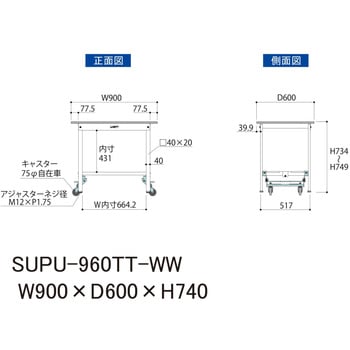 軽量作業台/耐荷重150kg_ワンタッチ移動H740_全面棚板付_ワークテーブル150シリーズ