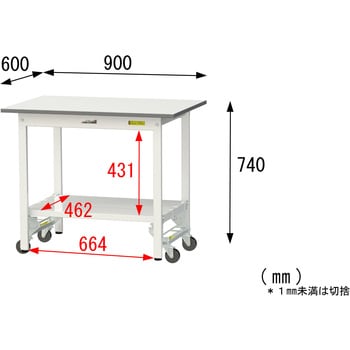 軽量作業台/耐荷重150kg_ワンタッチ移動式_全面棚付_ワークテーブル150シリーズ_低圧メラミン天板 山金工業