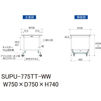 軽量作業台/耐荷重150kg_ワンタッチ移動H740_全面棚板付_ワークテーブル150シリーズ 山金工業
