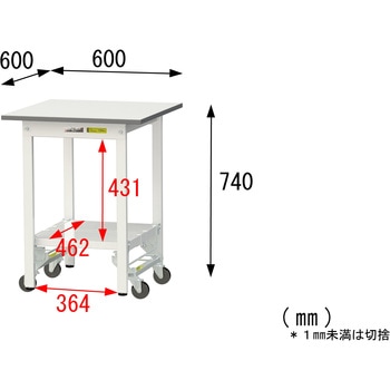 軽量作業台/耐荷重150kg_ワンタッチ移動式_全面棚付_ワークテーブル150シリーズ_低圧メラミン天板 山金工業