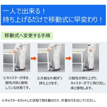 軽量作業台/耐荷重150kg_ワンタッチ移動式_半面棚付_ワークテーブル150シリーズ_低圧メラミン天板 山金工業