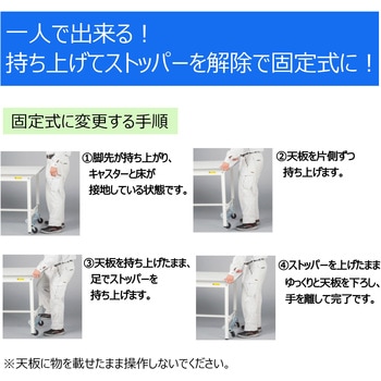 軽量作業台/耐荷重150kg_ワンタッチ移動式_半面棚付_ワークテーブル150シリーズ_低圧メラミン天板 山金工業