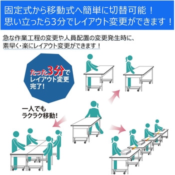 軽量作業台/耐荷重150kg_ワンタッチ移動式_半面棚付_ワークテーブル150シリーズ_低圧メラミン天板 山金工業