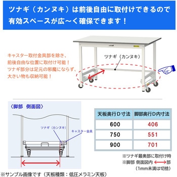 軽量作業台/耐荷重150kg_ワンタッチ移動式_ワークテーブル150シリーズ_低圧メラミン天板 山金工業