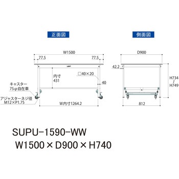 軽量作業台/耐荷重150kg_ワンタッチ移動H740_ワークテーブル150シリーズ 山金工業