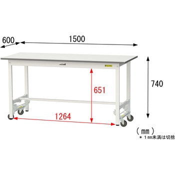 軽量作業台/耐荷重150kg_ワンタッチ移動式_ワークテーブル150シリーズ_低圧メラミン天板 山金工業