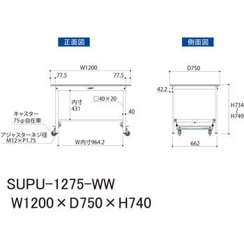 軽量作業台/耐荷重150kg_ワンタッチ移動H740_ワークテーブル150シリーズ 山金工業