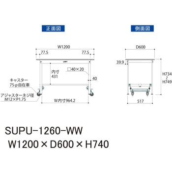 軽量作業台/耐荷重150kg_ワンタッチ移動H740_ワークテーブル150シリーズ 山金工業