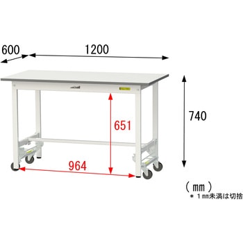 軽量作業台/耐荷重150kg_ワンタッチ移動式_ワークテーブル150シリーズ_低圧メラミン天板 山金工業