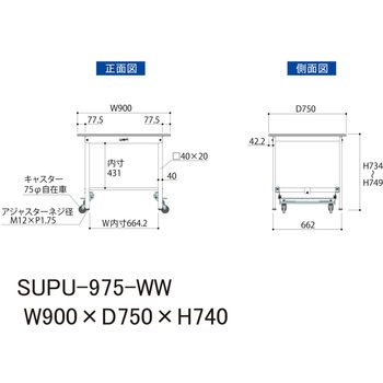 軽量作業台/耐荷重150kg_ワンタッチ移動H740_ワークテーブル150シリーズ 山金工業