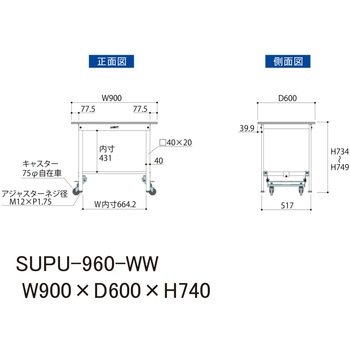 軽量作業台/耐荷重150kg_ワンタッチ移動H740_ワークテーブル150シリーズ 山金工業
