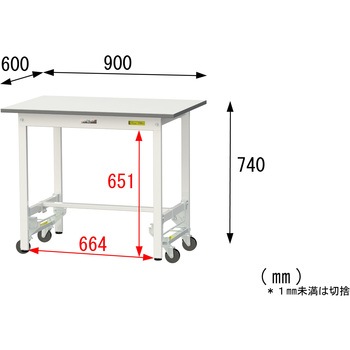 軽量作業台/耐荷重150kg_ワンタッチ移動式_ワークテーブル150シリーズ_低圧メラミン天板 山金工業