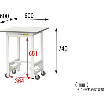 軽量作業台/耐荷重150kg_ワンタッチ移動式_ワークテーブル150シリーズ_低圧メラミン天板 山金工業