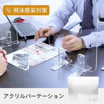 飛沫防止 アクリルパーテーション 厚さ4mm 東洋ケース
