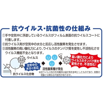 抗ウイルス抗菌透明フィルム タッチパネル用 光