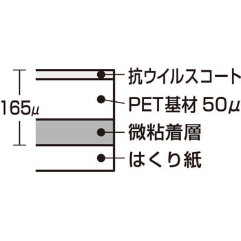 抗ウイルス抗菌透明フィルム タッチパネル用 光