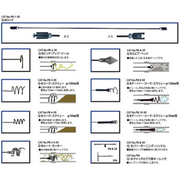 Q-PB Q-Bプラマーズ・セット 1式 カンツール 【通販モノタロウ】