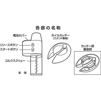 電動ワインオープナー(ホイルカッター付) セーブインダストリー