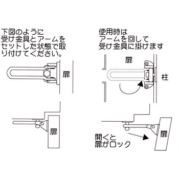 ドアガード 標準型 WAKI(和気産業)