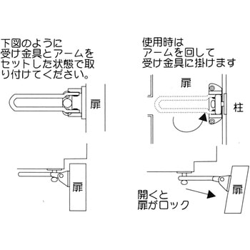 ドアガード 標準型 WAKI(和気産業)