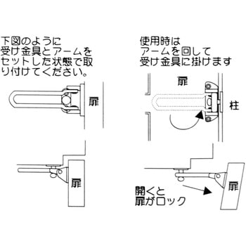 ドアガード 耐震型 WAKI(和気産業)