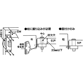 シリンダー面付鎌錠 WAKI(和気産業)