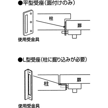 デコラッチ WAKI