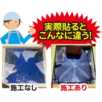 ガラス飛散抑止テープ WAKI