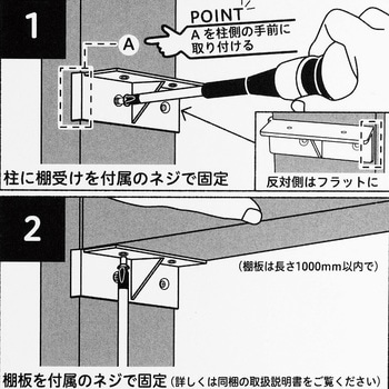 壁面収納 G-THRUST ジースラスト 棚受け 光