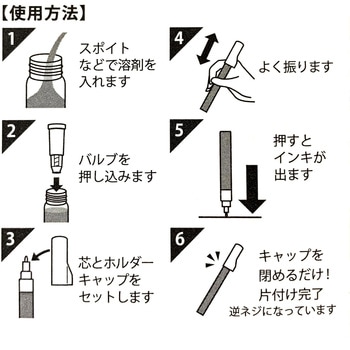 詰替ペインター - 東山
