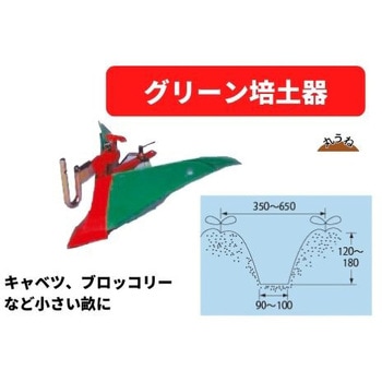 グリーン培土器W MFR3 三菱マヒンドラ農機