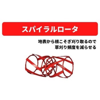 スパイラルロータ MMR65，6U 三菱マヒンドラ農機