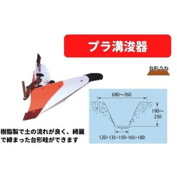 プラ溝浚器 けん引型 ※ユニバーサルヒッチ必要 三菱マヒンドラ農機