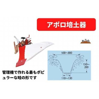 アポロ培土器 Bプラス 尾輪付 ロータリー用 - 三菱マヒンドラ農機