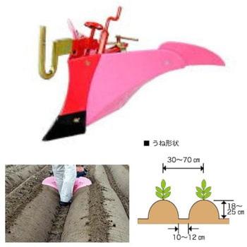 31343 10741 ピンク培土器尾輪付き MMR6ヨウ 1個 三菱マヒンドラ農機 【通販モノタロウ】