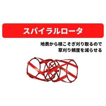 31302 30323 スパイラルロータ ※抵抗棒併用、ヒッチ75型必要 1個 三菱マヒンドラ農機 【通販モノタロウ】