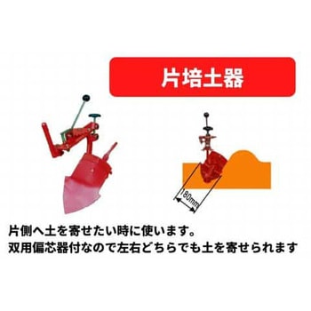 片培土器 三菱マヒンドラ農機